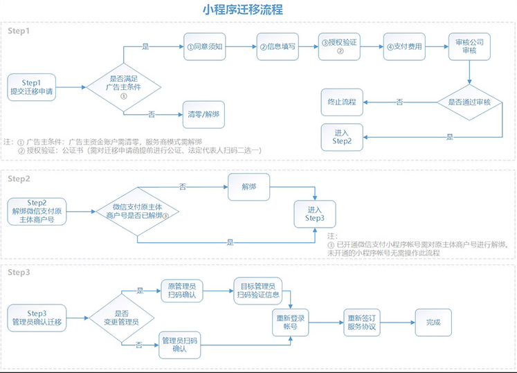 1657067820103951.png 38.png