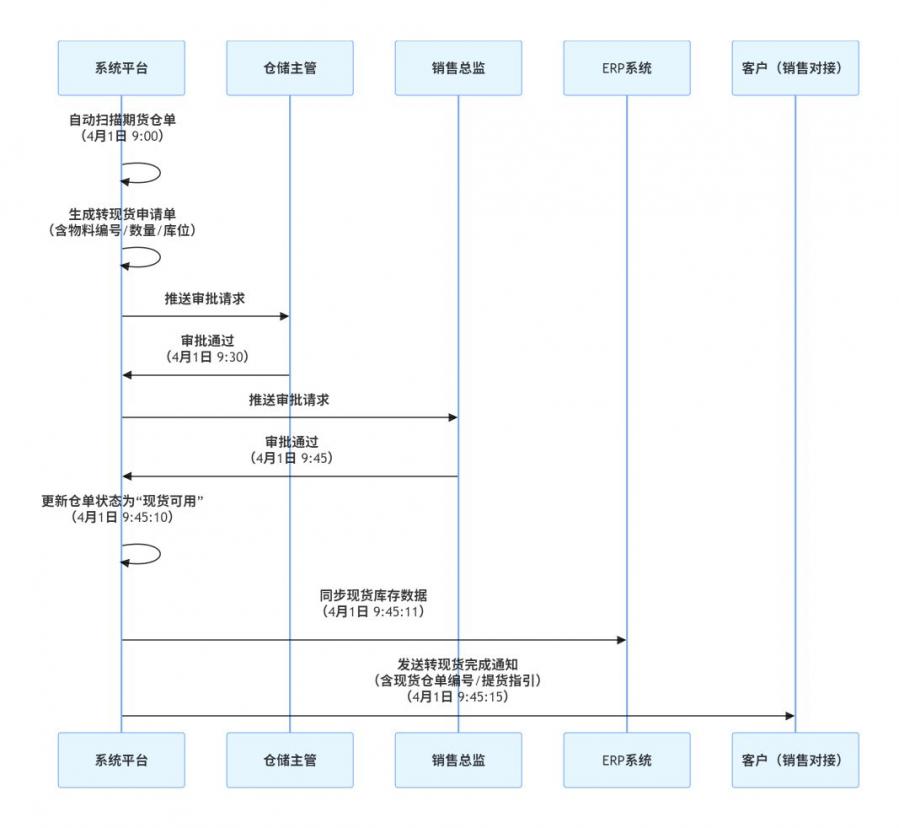 图7.jpg